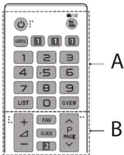 LG 32LW300C - Tnλεχειριστηριο - 1