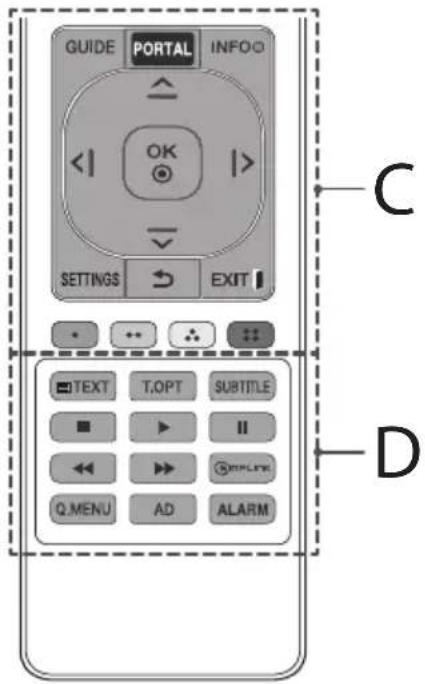 LG 32LW300C - B - 1