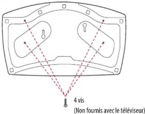 LG 32LW300C - Fixation du téléviseur sur un bureau - 1