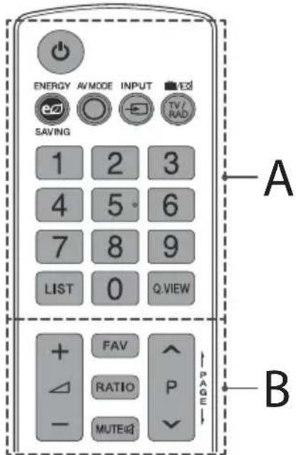LG 32LW300C - D - 7