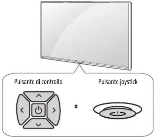 LG 32LW300C - NOTA - 1