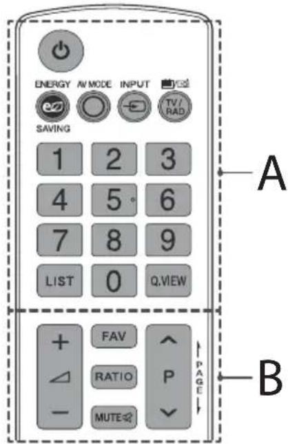 LG 32LW300C - D - 1