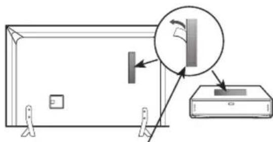 LG 32LW300C - Dual LockTM - 1