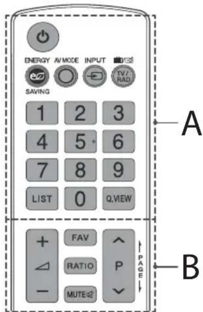 LG 32LW300C - D - 1
