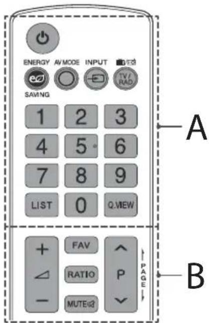 LG 32LW300C - D - 2