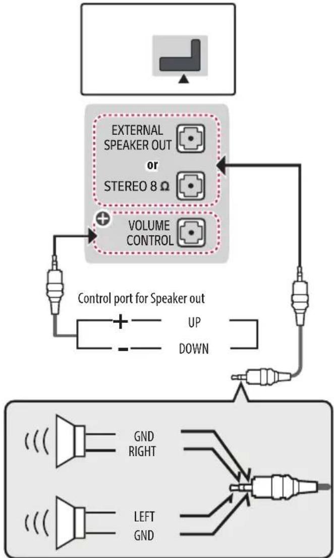 LG 32LW300C - Speaker Output Setup - 1
