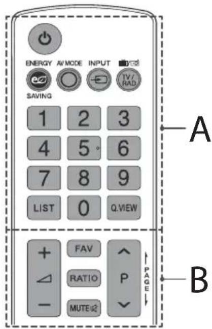 LG 32LW300C - D - 1
