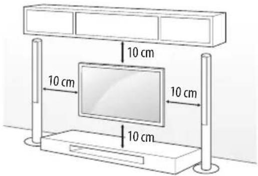 LG 32LW300C - Duvara montaj - 1