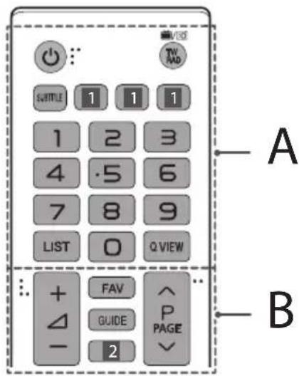 LG 32LW300C - Fernbedienung - 1