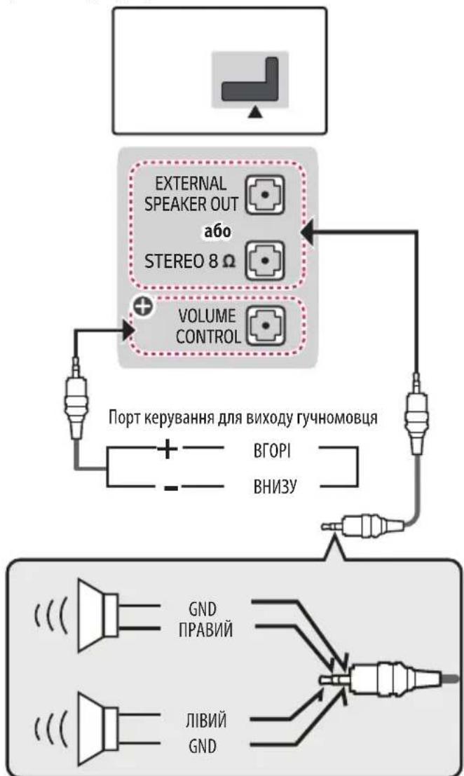 LG 32LW300C - HanaStyBaHHa BnBeDeHHa 3ByKy uepe3 rychomobci - 1