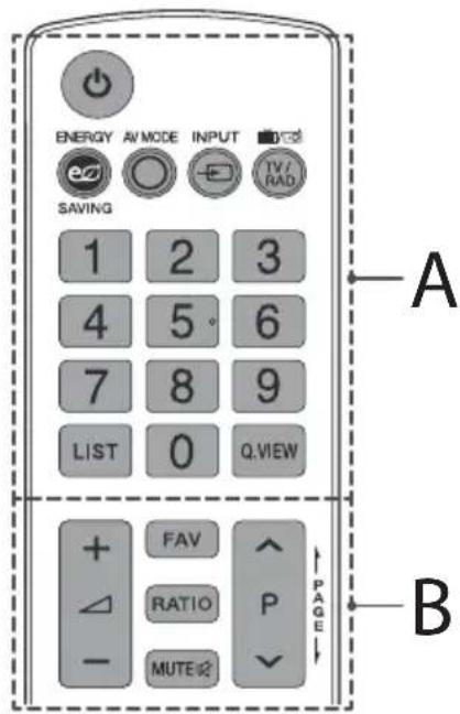 LG 32LW300C - aegdallgaglllaiy - 3