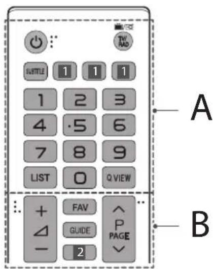 LG 32LW300C - Dálkový ovladač - 1