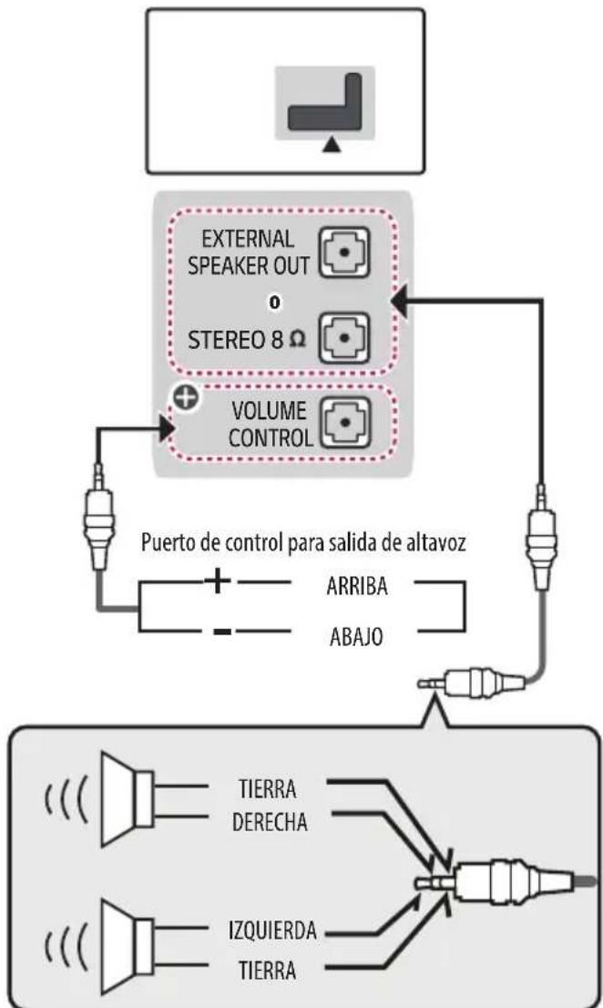LG 32LW300C - Configuración de la calidad del altovoz - 1