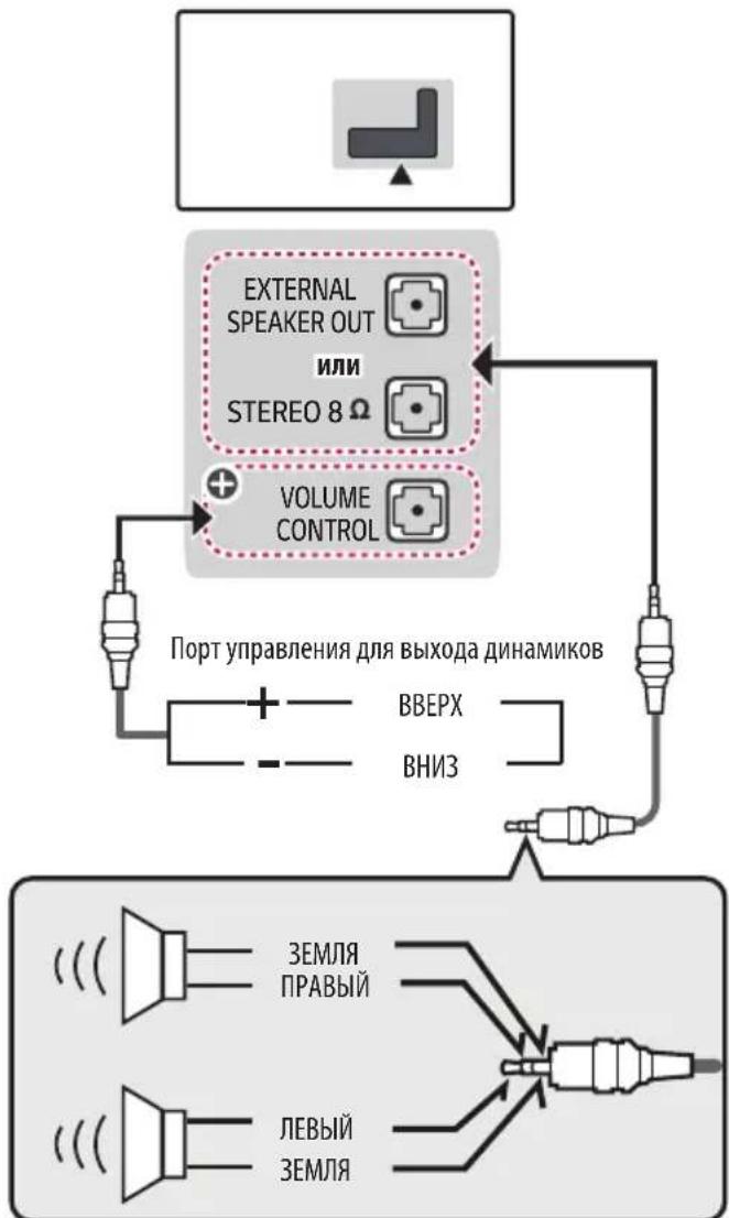 LG 32LW300C - IopKJIoueHne BHeuHnx DNHaMnKOB KaYdnoBbIXOy - 1