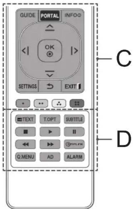 LG 32LW300C - B - 2