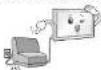 LG 32LW300C - Instruções de segurarça - 3