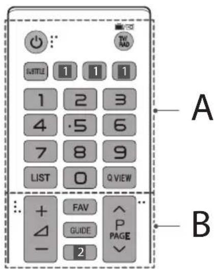 LG 32LW300C - Controlo remoto - 1