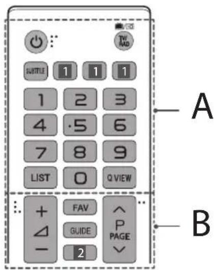 LG 32LW300C - Mando a distancia - 1