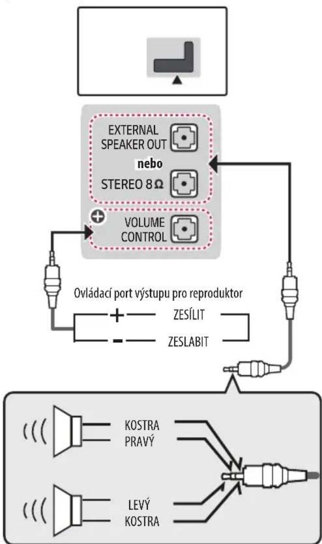 LG 32LW300C - Nastavení vystupu reproduktorú - 1