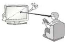LG 32LW300C - NPOOxH - 6