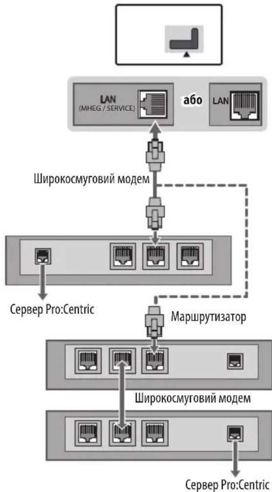 LG 32LW300C - ДрOTOBe Мержеву 3'Ен haHHa - 1