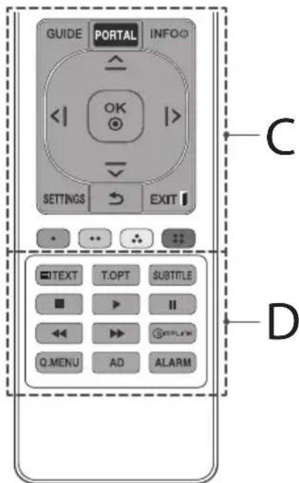 LG 32LW300C - B - 1