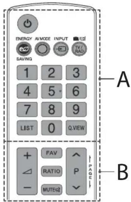 LG 32LW300C - D - 1