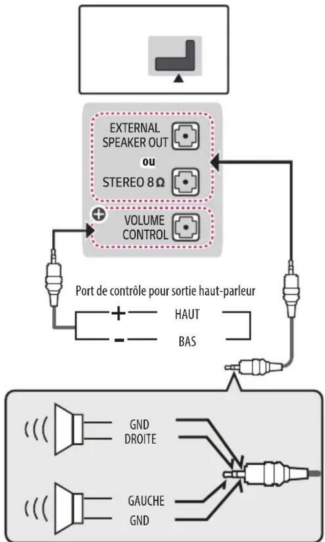 LG 32LW300C - Haut-parleurs - 1