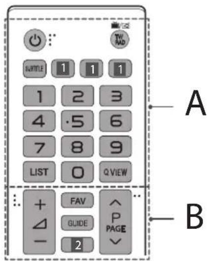 LG 32LW300C - NylbTДиCTaHcNoHOrO ynpabLeHnA (nybT Dy) - 1