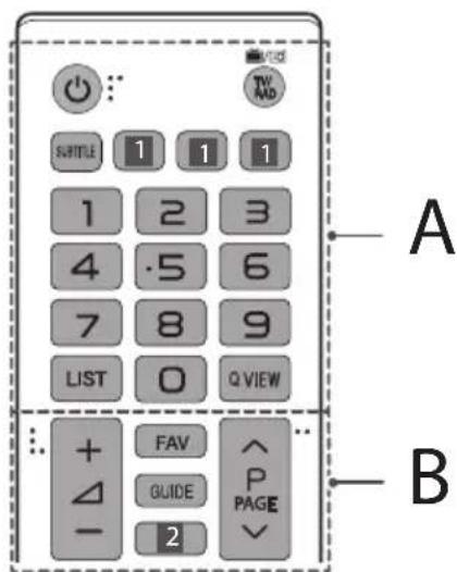 LG 32LW300C - Uzaktan kumanda - 1