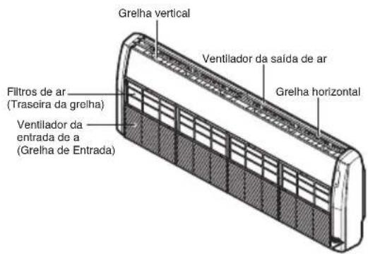 LG UV36H - CUIDADO - 1
