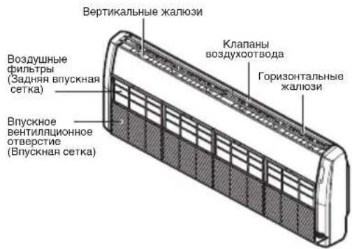 LG UV36H - ВНИМАНИЕ - 1