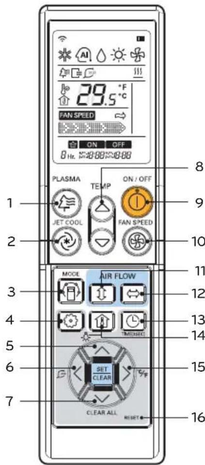 LG UV36H - Беспроводной пульт управления - 1