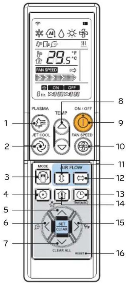 LG UV36H - Controlo Remoto Sem Fios - 1