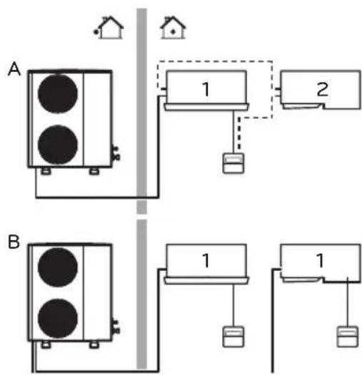 LG UV36H - What to do before operation - 1