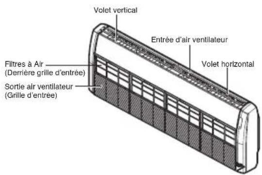 LG UV21H - ATTENTION - 1
