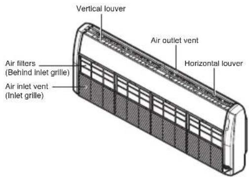 LG UV21H - CAUTION - 1