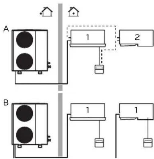 LG UV21H - A effectuer avant l'utilisation - 1
