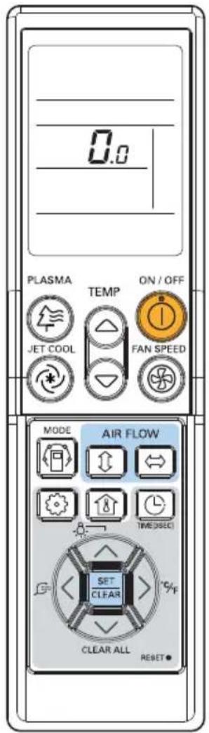 LG UV21H - ATTENTION - 1