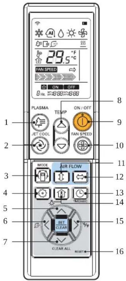 LG UV21H - Беспроводной пульт управления - 1
