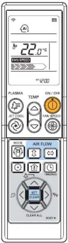 LG UV21H - De modus Automatisch overschakelen - 1