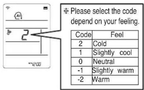 LG UV21H - Auto Operation Mode - 2
