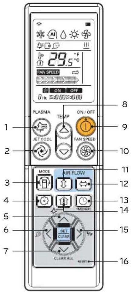 LG UV21H - Controlo Remoto Sem Fios - 1