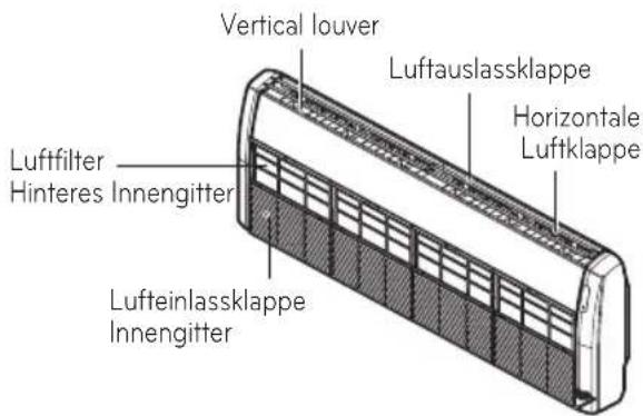 LG UV21H - VORSICHT - 1