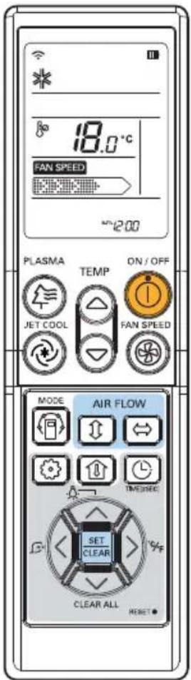 LG UV21H - Verificação da Configuração de Temperatura/Verificação de Temperatura - 1