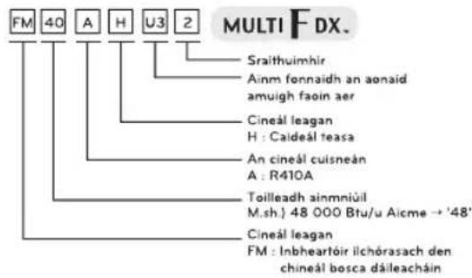 LG MU2R17 - Faisnéis faoin táirge - 3