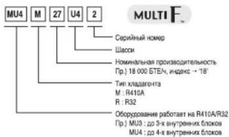 LG MU2R17 - Информация о продукте - 2