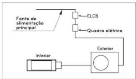 LG MU2R17 - AVISO - 1