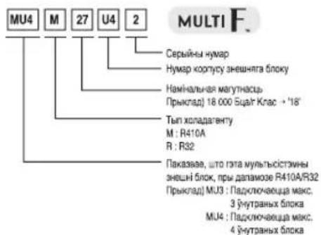 LG MU2R17 - ОРНАТУГА АРНАЛГАН ОРЫНДАР - 1
