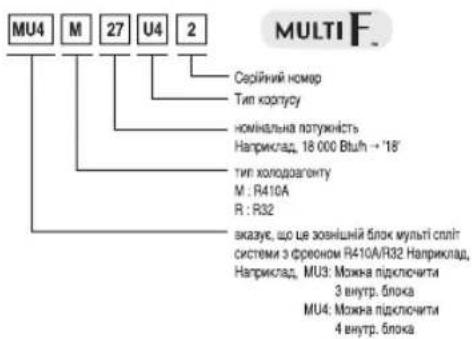LG MU2R17 - Інформація про продукт - 2